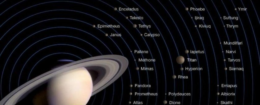Количество спутников Сатурна растет: астрономы открыли более 60 новых лун