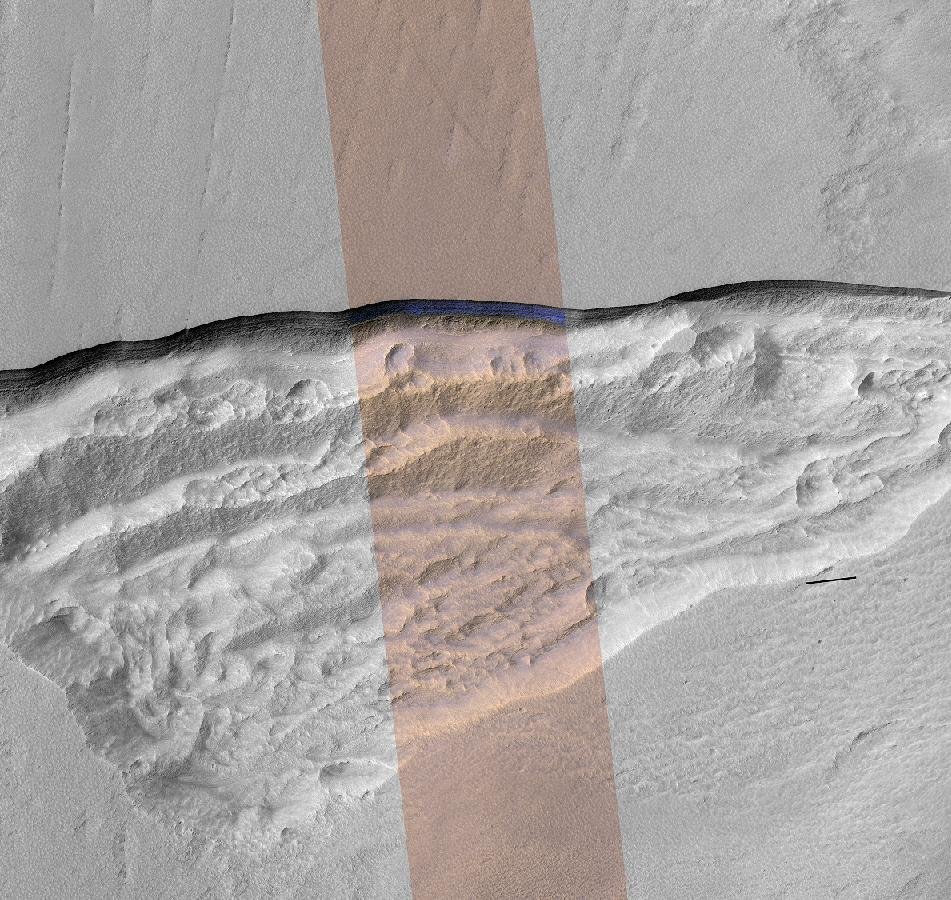 На этой клинообразной яме на Марсе крутой склон (или уступ) на северной кромке (к верхней части изображения) представляет собой поперечное сечение толстого листа подземного водяного льда. Изображение взято c камеры высокого разрешения Imaging Stereo Experiment (HiRISE) на орбитальном аппарате NASA Mars Reconnaissance Orbiter. Части серого цвета слева и справа от одного диапазона волн в области красного света видимого спектра. Средняя часть, в увеличенном цвете, объединяет данные из красных, ближне-инфракрасных и сине-зеленых полос волн. Сцена охватывает площадь около трех километров (пять километров). Рисунок 1 включает однокилометровый шкалу. Один километр составляет около шести десятых мили. Укрывающийся льдом уступ на северном краю ямы имеет крутизну от 45 до 55 градусов, погружаясь от относительно ровного грунта за пределами ямы.