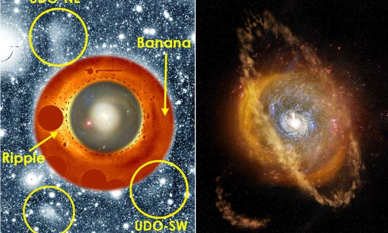 Недавно обнаруженные, чрезвычайно диффузные структуры вокруг M77.
