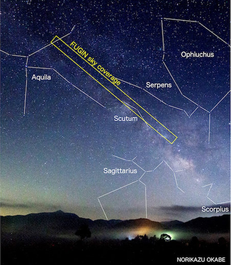 Наблюдательная область проекта FUGIN: фотография Сунтрикса, сделанная в Обсерватории Радио Нобейама Норикаду Окабе. Отмечена область наблюдения FUGIN (l = 10-50 град.)