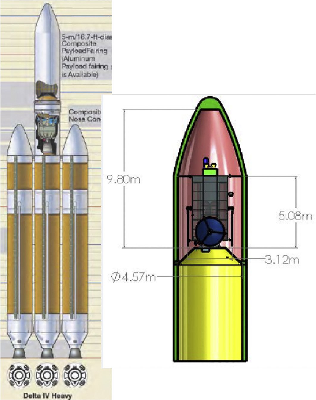 8,8-тонный концептуальный космический аппарат HAMMER (справа) предназначен для установки в рацию Delta IV Heavy, второй в мире старшей ракеты-носителя, превосходящей только ракеты Falcon Heavy от SpaceX.