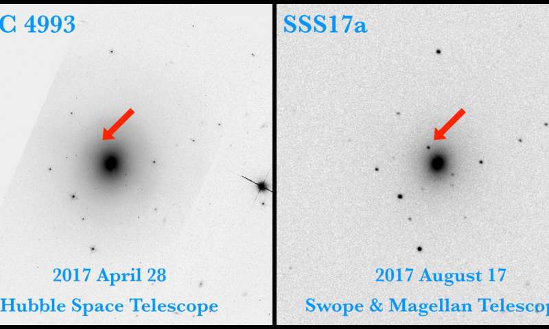 Команда UC Santa Cruz нашла SSS17a, сравнив новое изображение галактики N4993 (справа) с изображениями, сделанными четыре месяца назад космическим телескопом Хаббла (слева). Стрелки указывают, где SSS17a отсутствовал на изображении Хаббла и видны на новом изображении с телескопа Swope