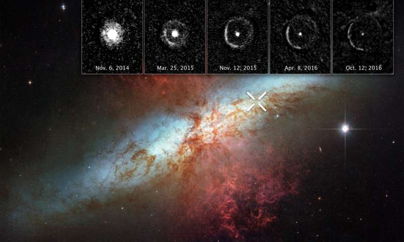 NASA, ESA и Y. Yang (Техасский университет A & M и Институт науки Вейцмана, Израиль) Подтверждение: M. Mountain (AURA) и команда Heritage Hubble (STScI / AURA)