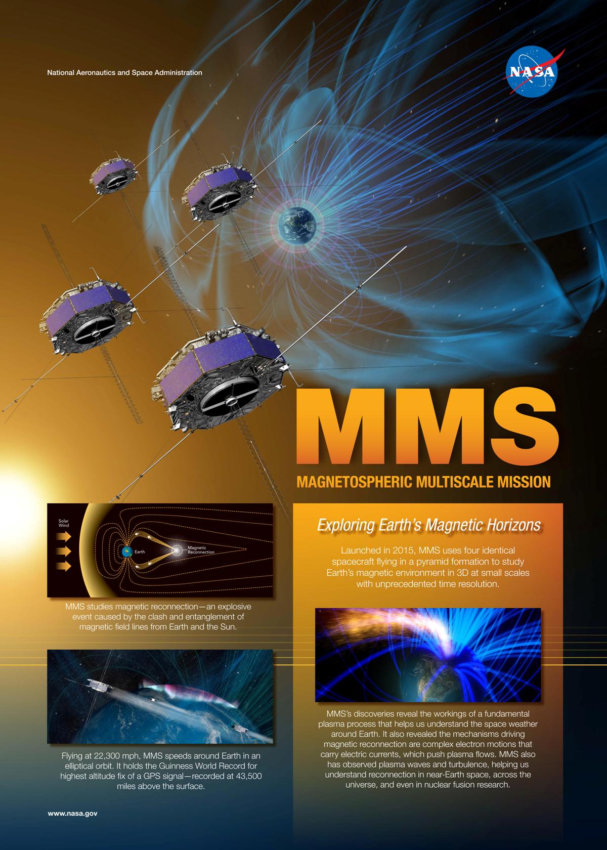 Постер NASA Magnetospheric Multiscale (MMS)