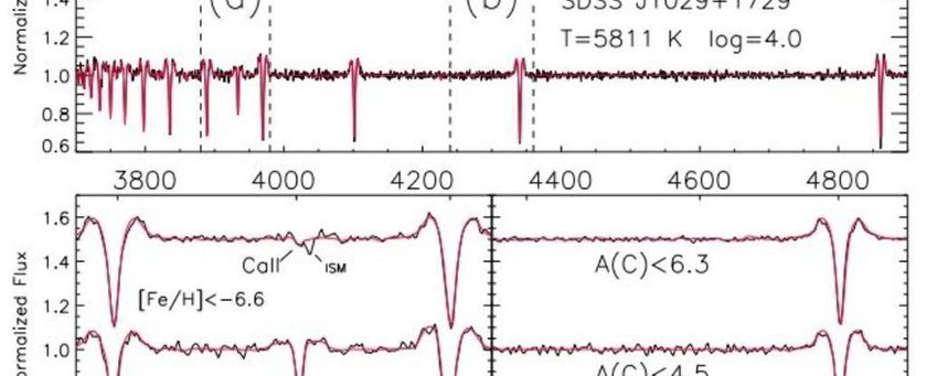 Астрономы идентифицируют мега-белую карликовую звезду