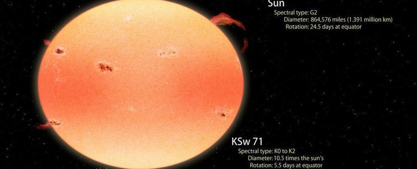 Новости космоса: Очень "круглая" звезда Kepler 11145123.