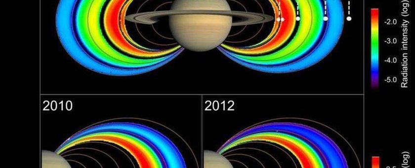 Радиационные пояса Сатурна, кардинально изменилось представление