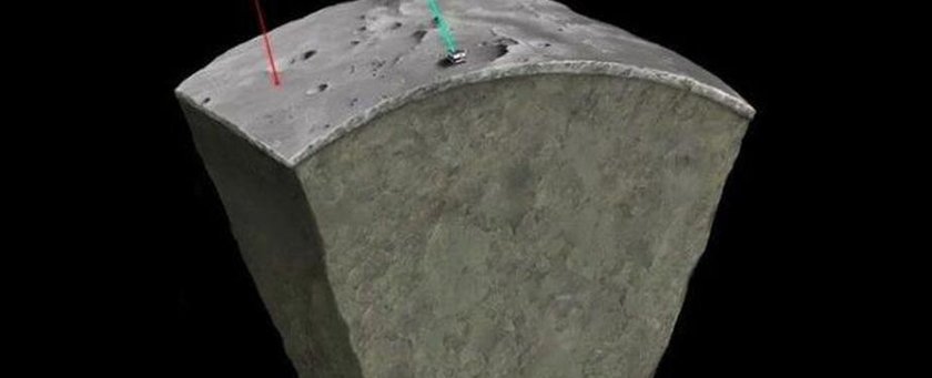 Подтверждено открытие: Луна имеет твердое внутреннее ядро!